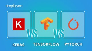 Pytorch vs TensorFlow vs Keras  Which is Better  Deep Learning Frameworks Comparison  Simplilearn [upl. by Airec]