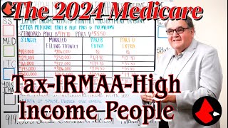 The 2024 Medicare TaxIRMAAHigh Income People [upl. by Elokcin]