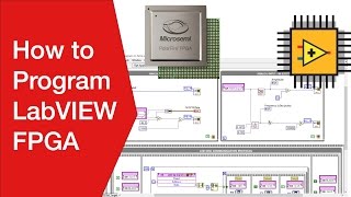 How to Program an FPGA with LabVIEW FPGA [upl. by Bibah]