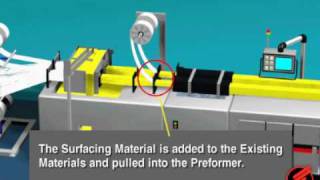 The Pultrusion Process [upl. by Neeloc743]