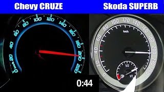 Chevrolet Cruze 20 LTZ vs Skoda Superb 20 TDi top Speed test [upl. by Reerg]