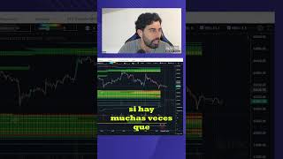 Movimiento obvio  Iván Paz trading criptotrading etfs [upl. by Graham]