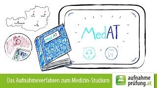 MedAT  Informationen zur Anmeldung und Vorbereitung [upl. by Dinny]