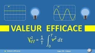 S01 E54 Valeur efficace [upl. by Kirbee215]