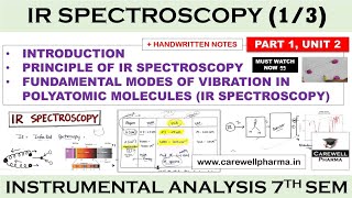 IR Spectroscopy  Introduction  Principle  fundamental modes of vibrations  P1 U1  IMA 7 sem [upl. by Marwin]