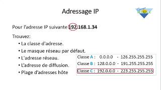 Adressage IP Classe C [upl. by Ymarej]