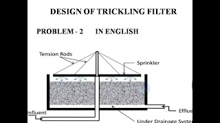 DESIGN OF TRICKLING FILTER  PROBLEM  1 [upl. by Aloisia]