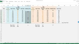 Discrete Event Simulation Just an intro 4 [upl. by Giraud774]