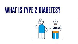 What Is Type 2 Diabetes  2 Minute Guide  Diabetes UK [upl. by Parhe]