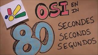 Les Sciences Participatives 80 secondes [upl. by Alverta]