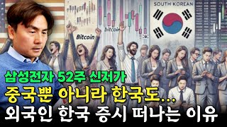 quot중국뿐 아니라 한국도…quot 외국인들이 한국 증시 떠나는 이유 박세익 전무의 신문봅시다 [upl. by Erdeid]