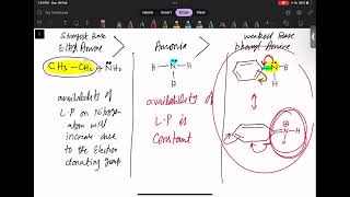 A2 Organic chemistry Nitrogen Containing Compounds Lecture 1 Preparation of amines and its Basicity [upl. by Werdna839]