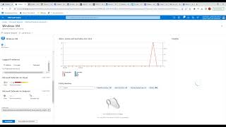 MICROSOFT SENTINEL RULES  INCIDENT MANAGEMENT [upl. by Bradski480]