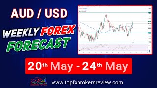 Predicting The AUDUSD Weekly Forecast Technical Analysis amp Free Signal [upl. by Anibur]