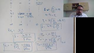 HT612 Blasius Solution of the Boundary Layer Problem  Part 33 [upl. by Mick]