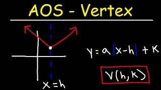 How To Find The Vertex and Axis of Symmetry of Absolute Value Functions  Algebra [upl. by Tobias]