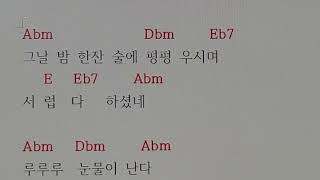 서울대법학과11194빈예서💟악보없이100음감피아노💟아버지의인생신곡코드악보가사코드가사악보악보가사코드기타코드기타피아노화음과피아노 [upl. by Enidlarej]