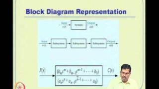 Mod02 Lec02 Classical Control Overview  I [upl. by Osnohpla]