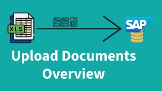 LSMW Mass Upload Accounting Postings Overview [upl. by Obaza6]