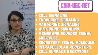 Cell Signaling  Types of Signaling  Types of Signal Molecules and Receptors [upl. by Nwahsad]