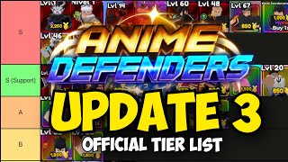 UPDATE 3 Anime Defenders Official Tier List HALL OF MIRRORS UPD [upl. by Halimak667]