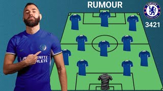 Benzema to chelsea 🧿 Chelsea Potential lineup with karim benzema 3421 formation 😳🔥 [upl. by Llewkcor]