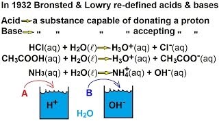 Chemistry  Acids amp Bases Fundamentals 4 of 35 BronstedLowry Acids amp Bases [upl. by Gordan]