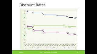 03 CalPERS Topics Kateryna amp Doug Pryor July 25 2024 [upl. by Salazar]