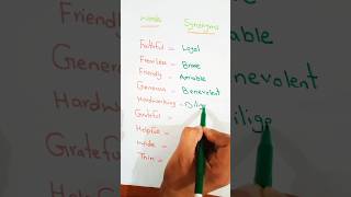 Words and its synonyms englishlanguage shortvideo shorts trendingshorts youtubeshorts foryou [upl. by Yretsym]