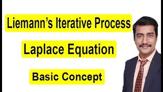 Basic concept of Liebmanns iterative process odd and even squares [upl. by Aklim]