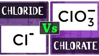 What is the Difference Between Chloride and Chlorate  Chemistry Concepts [upl. by Annwahsal586]