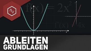 Ableitung Grundlagen [upl. by Enylecoj]