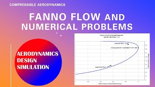 Fanno flow properties and numerical problems [upl. by Nnasus]