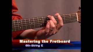 Beginners Guide To The Fretboard  Unlock the 6thString E [upl. by Hayifas]