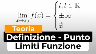 Definizione TeoricaFormale di Limite in un punto con Grafico  Teoria Limite di Funzione Analisi 1 [upl. by Lirret265]