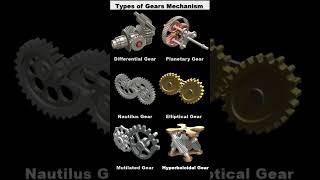 Types of Gears Mechanisms📌Gearmechanismautomotivemechanic3d geardesigngearsautomation 3d [upl. by Aicemat]