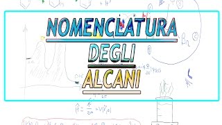 La nomenclatura degli alcani  Chimica Organica [upl. by Doralyn]