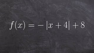 Graphing and describing multiple transformations [upl. by Lewiss872]