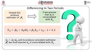 Panel Data Estimation I First Differencing and Fixed Effects BSE [upl. by Nassir53]