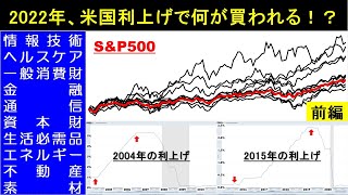 2022年、米国利上げでどのセクターが買われる？『前編』 [upl. by Tsyhtema]