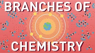 Branches of Chemistry [upl. by Ynna]