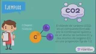 Clasificación de la materia [upl. by Gombosi]