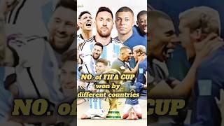 Number of FIFA Cup Won By different Countries 360ºview shorts fifa [upl. by Vilberg938]