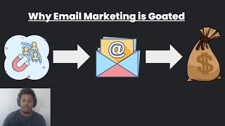 Why You Should amp How To Build an Email List [upl. by Maletta171]