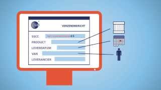 Efficiënte supply chain  Goederen sneller door de keten met SSCC GS1label en verzendbericht [upl. by Nawak]