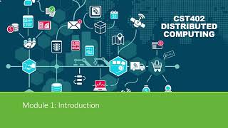 Introduction Distributed Computing Module 1 L1 KTU Malayalam [upl. by Eicats]