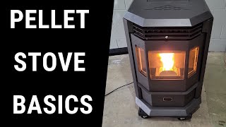 Pellet Heater Basics  What and How They Work [upl. by Jemimah571]