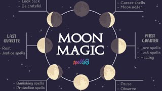 🌒 Lunar Magic What to do During Moon Phases  Energies Rituals amp Spells  Wicca Tips [upl. by Nitsej200]