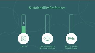 MiFID II and Sustainability Preferences [upl. by Benedikta]