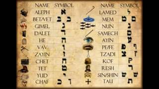 Hebrew Alphabet Sum up of the Hebrew Alphabet with its meaning [upl. by Rahmann]